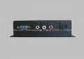  Standalone advertising  media player LX-C1