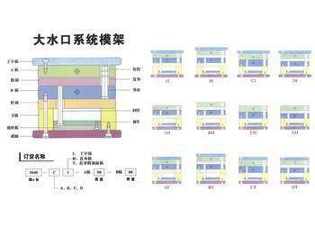 标准模胚模架 5