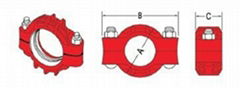 groove coupling