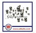 low carbon steel balls 3