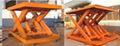 Heavy-weight scissor lift platform