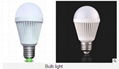 bulb light with CE and Rohs approved 1