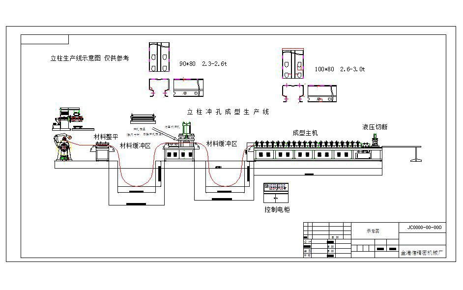 shelf roll forming machine  5