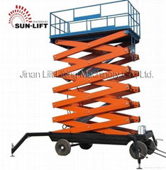 Hydraulic platform lift