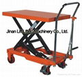 Hydraulic trolley lift