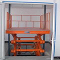 Hydraulic lift table 1