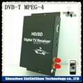 DVB-T MPEG-4 car digital tv receiver dual tuner (M-618)  3