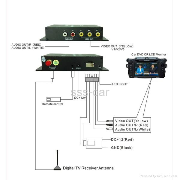 DVB-T MPEG-4 car digital tv tuner (M-588X) 5