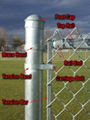 Chain Link Fence Element