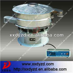 2013 Hottest Ultrasonic Vibrating Screen for Processing Superfine Powder