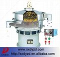 2013 Hottest Ultrasonic Vibrating Screen for Processing Superfine Powder 2