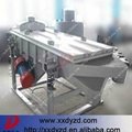 DY high efficiency industry linear ore vibrating screen 1