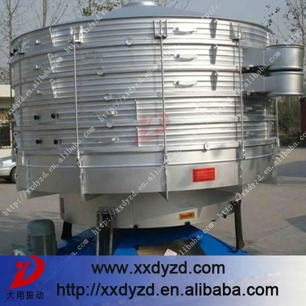 DY professional tumbler ore circular vibrating screen 3