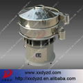 2013 China standard round high vibrating