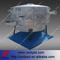 large capacity high temperature ore vibrating screen 4