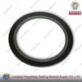 Inner Ring  Spiral Wound Gasket 1