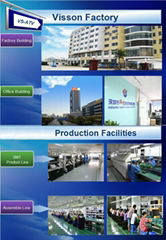 Shenzhen Visson Technology Co.,LTD