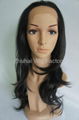 Synthetic wigs 1