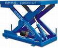 Stationary Scissor Lift Table 1