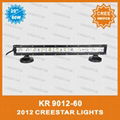 Single Row 30" 90W CREE Led Light Bar For SUV OFF-ROAD Driving light 3