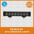 Single Row 14" 40W Aluminum Panel CREE SPOT Beam Led Light Bar