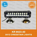 Double Row 50" 200W CREE Led Light Bar 4