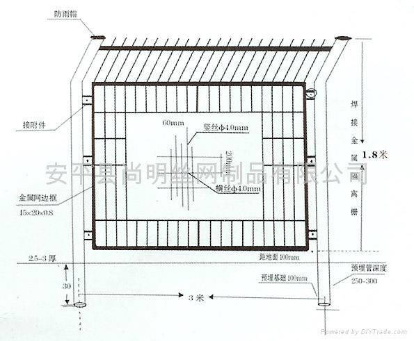 框架护栏网 5