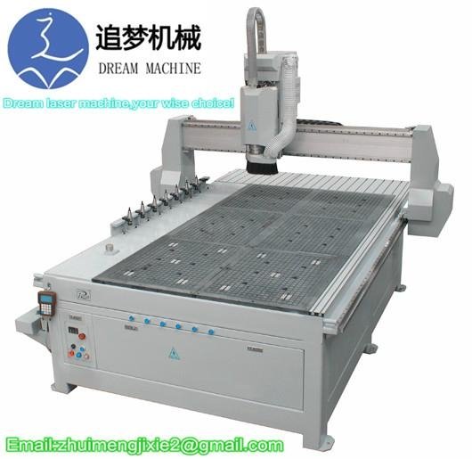 ZMM-1325 ATC CNC Router with Linear