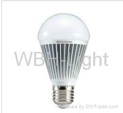 led bulb light  3