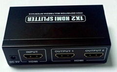 1.4 Verb 2port HDMI Splitter  