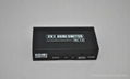 XIYA supply 2x1 HDMI Switcher 3D&1080p