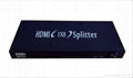 1x8 HDMI Splitter Amplifier  8 port