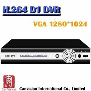 Mini cctv dvr H.264 mini dvr