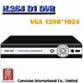 Mini cctv dvr H.264 mini dvr 1