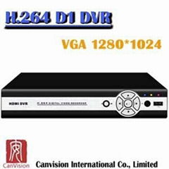 Mini cctv dvr H.264 mini dvr