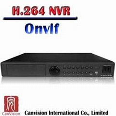 Security Recorder Equipment H.264 8CH CCTV DVR