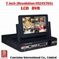 CCTV 4CH and 8CH dvr surveillance system