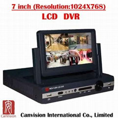 CCTV 4CH and 8CH dvr surveillance system