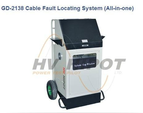 Cable Fault Locating System