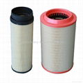 howo truck part KW-2337PU AIR FILTERS