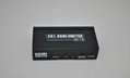HDMI switcher 2*1 support 3D