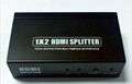 HDMI splitter 1*2 support 3D 1