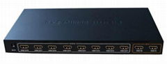 HDMI splitter 2*8 support 3D