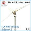 Green and renewable power for 5kw wind generator 2