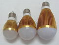 E27/E14 AC85-265V Cheap Led globe bulb  5