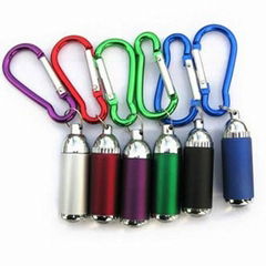 Aluminum LED torchlight used in camping