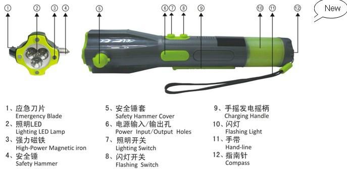 Waterproof Dynamo torch with Hammer	 1