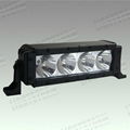 CreeT6 40W LED light bar