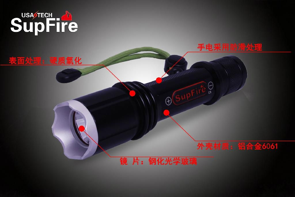 High Power Energy Saving LED Flashlight 3