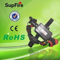 Supfire No. 5 CREE Q5 Headlight